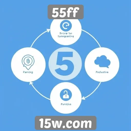 Dicas para otimizar a experiência no 55ff